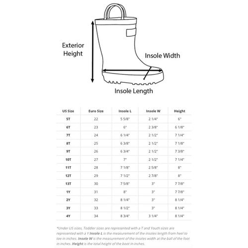 Tommy’s trains loop handle rubber rain boots